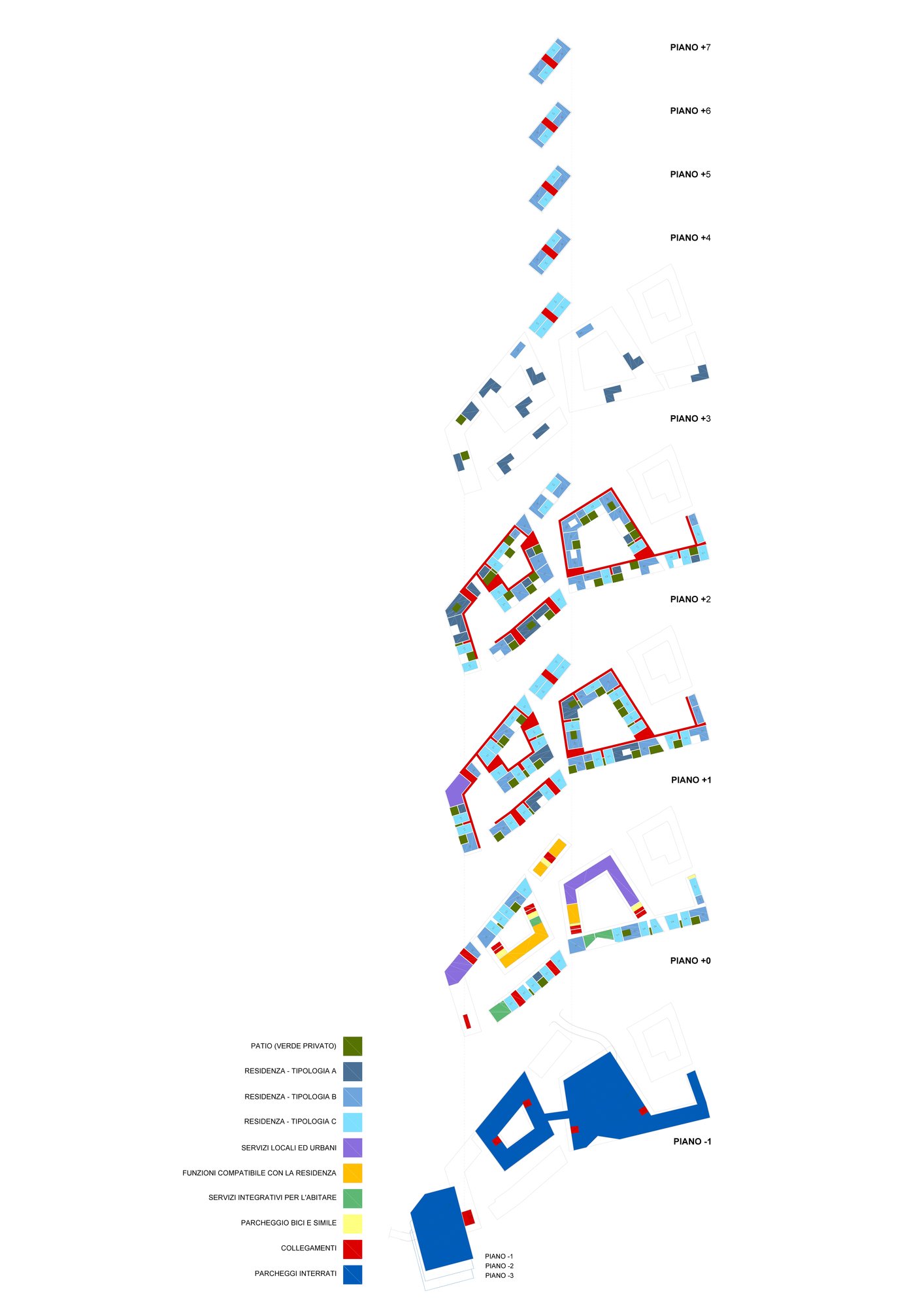 Social housing competition