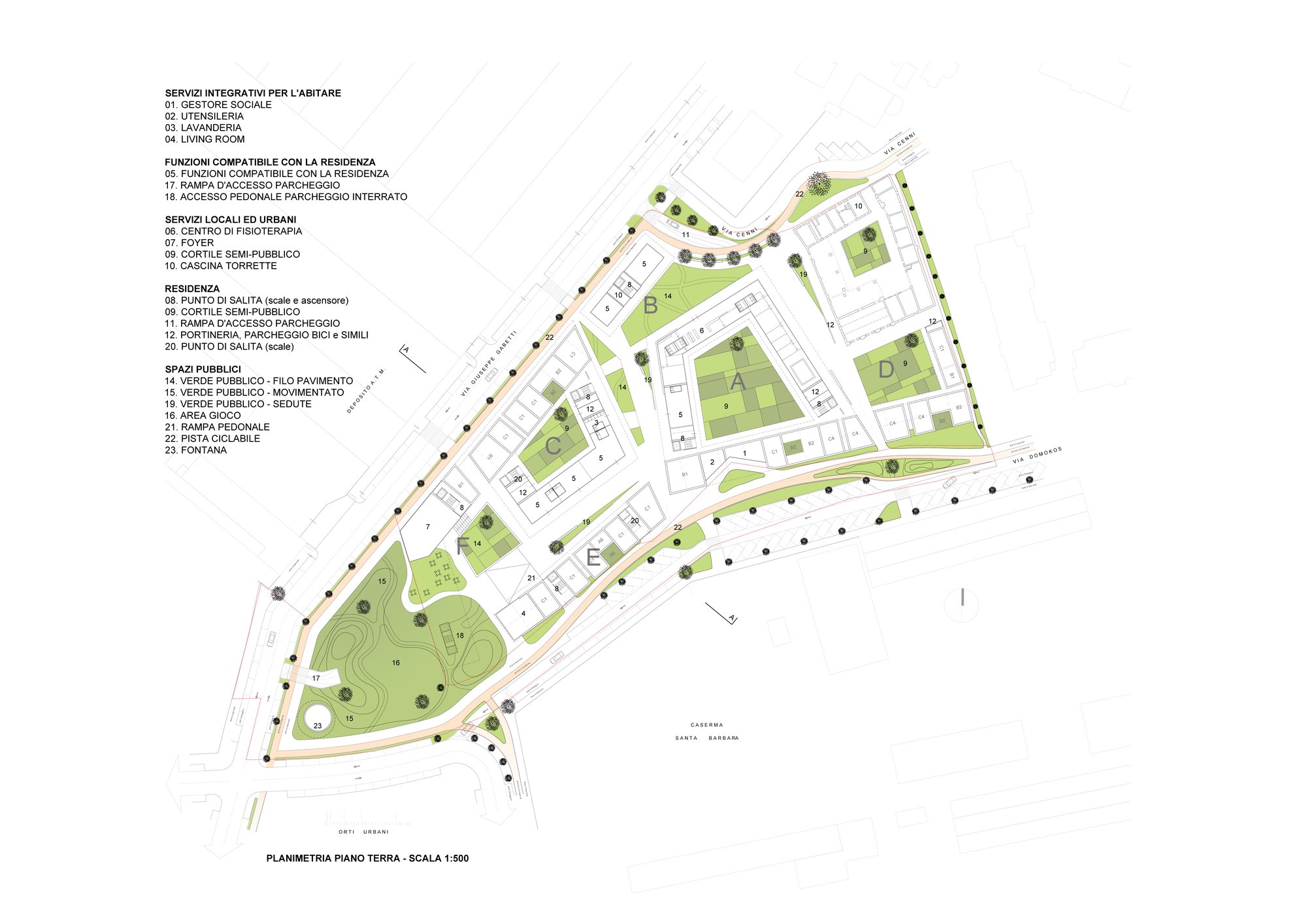 Social housing competition
