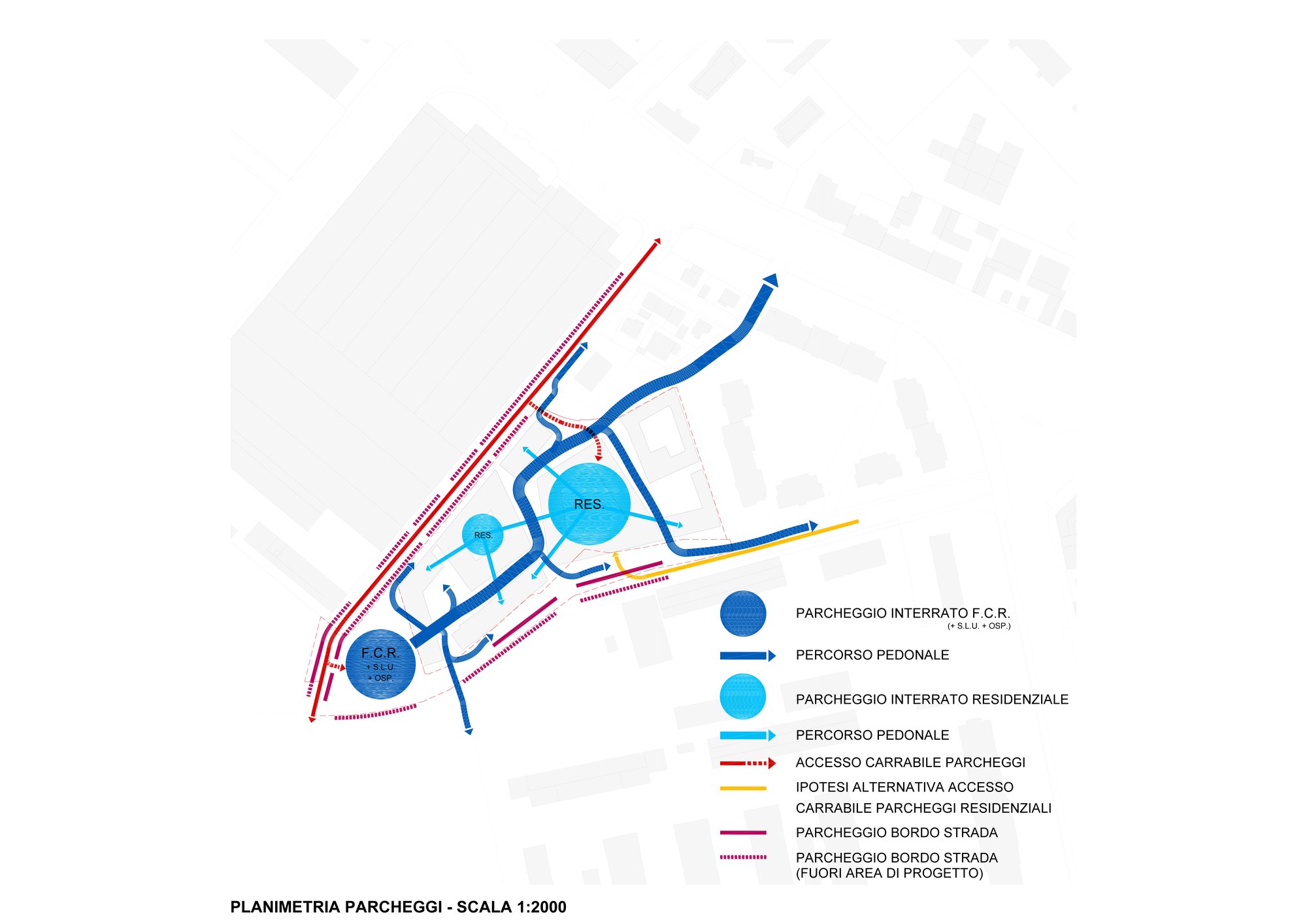 Social housing competition