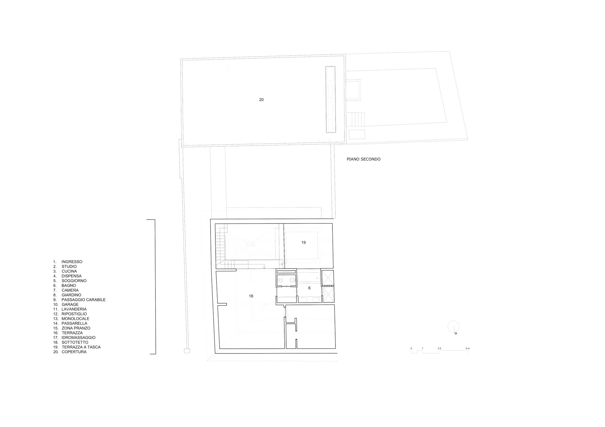 Villa P
